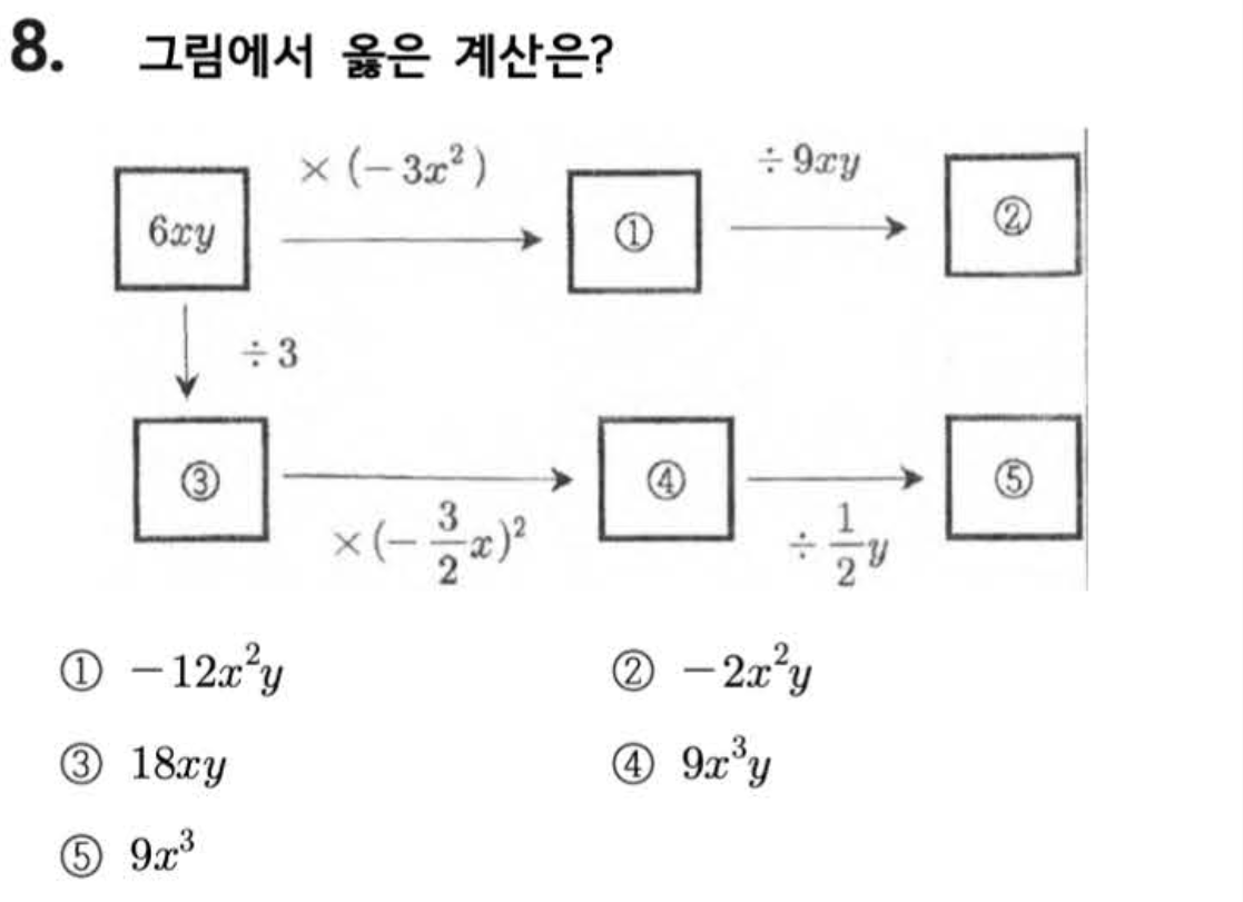 문제8번