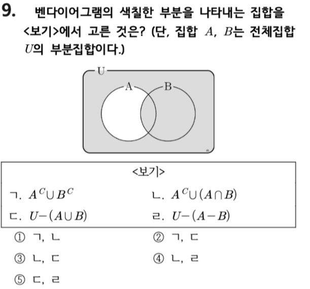 문제9번