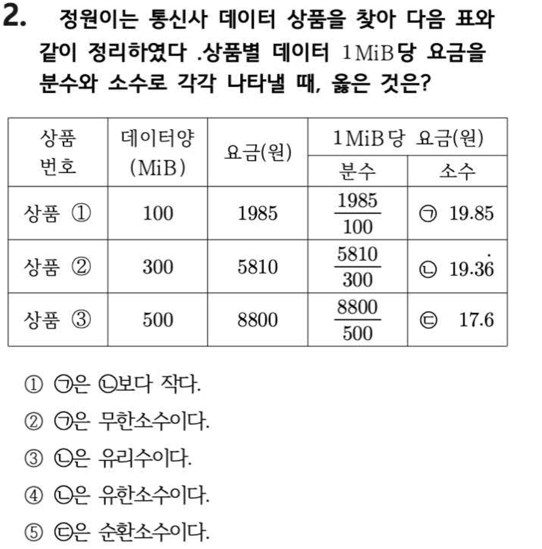 문제2번