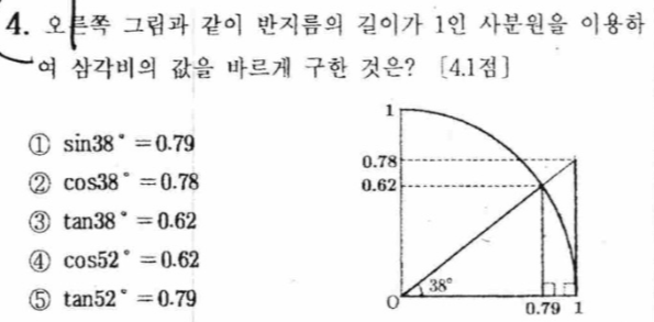 문제4번