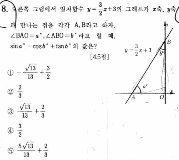 문제8번