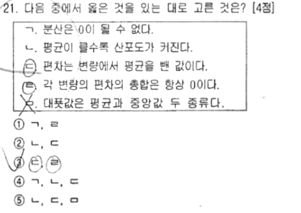 내신기출 문제21번