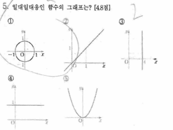 문제5번