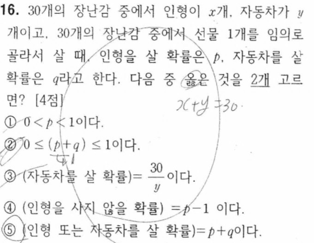 내신기출 문제16번