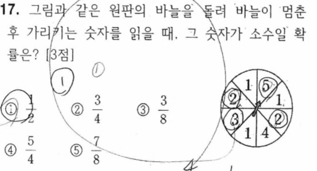 내신기출 문제17번