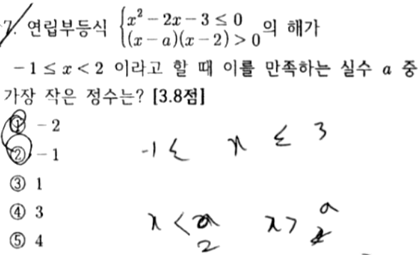 문제7번