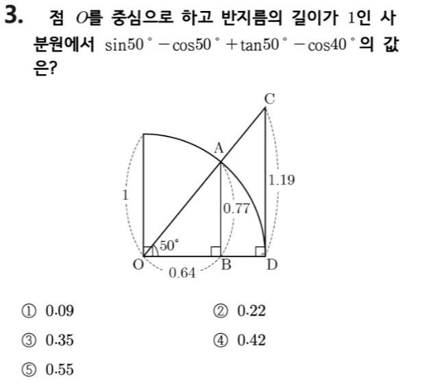 문제3번