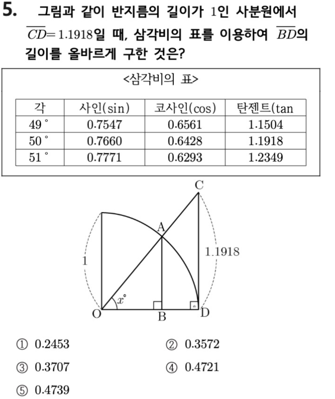 문제5번
