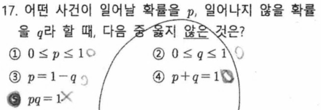 내신기출 문제17번