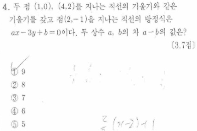 문제4번