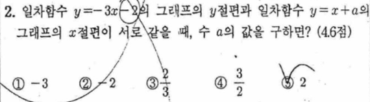 문제2번