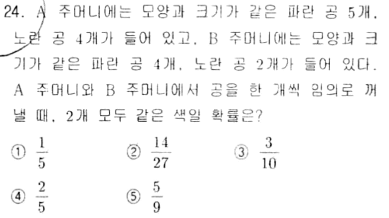 내신기출 문제24번