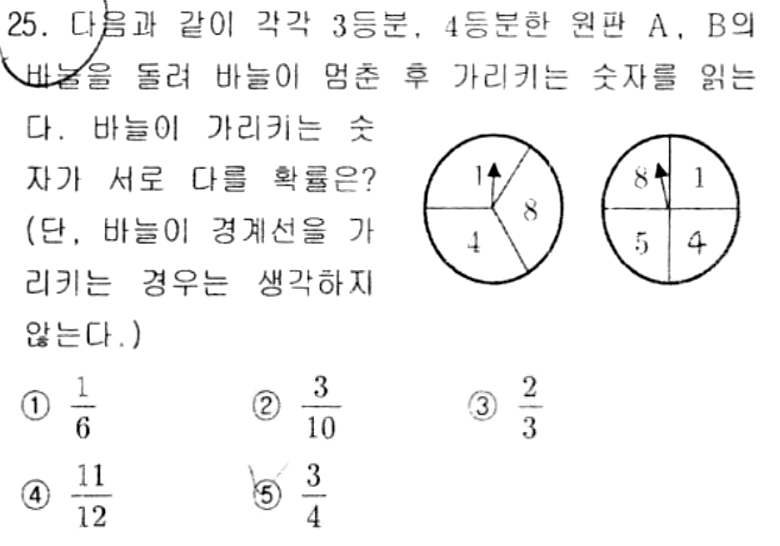 내신기출 문제25번
