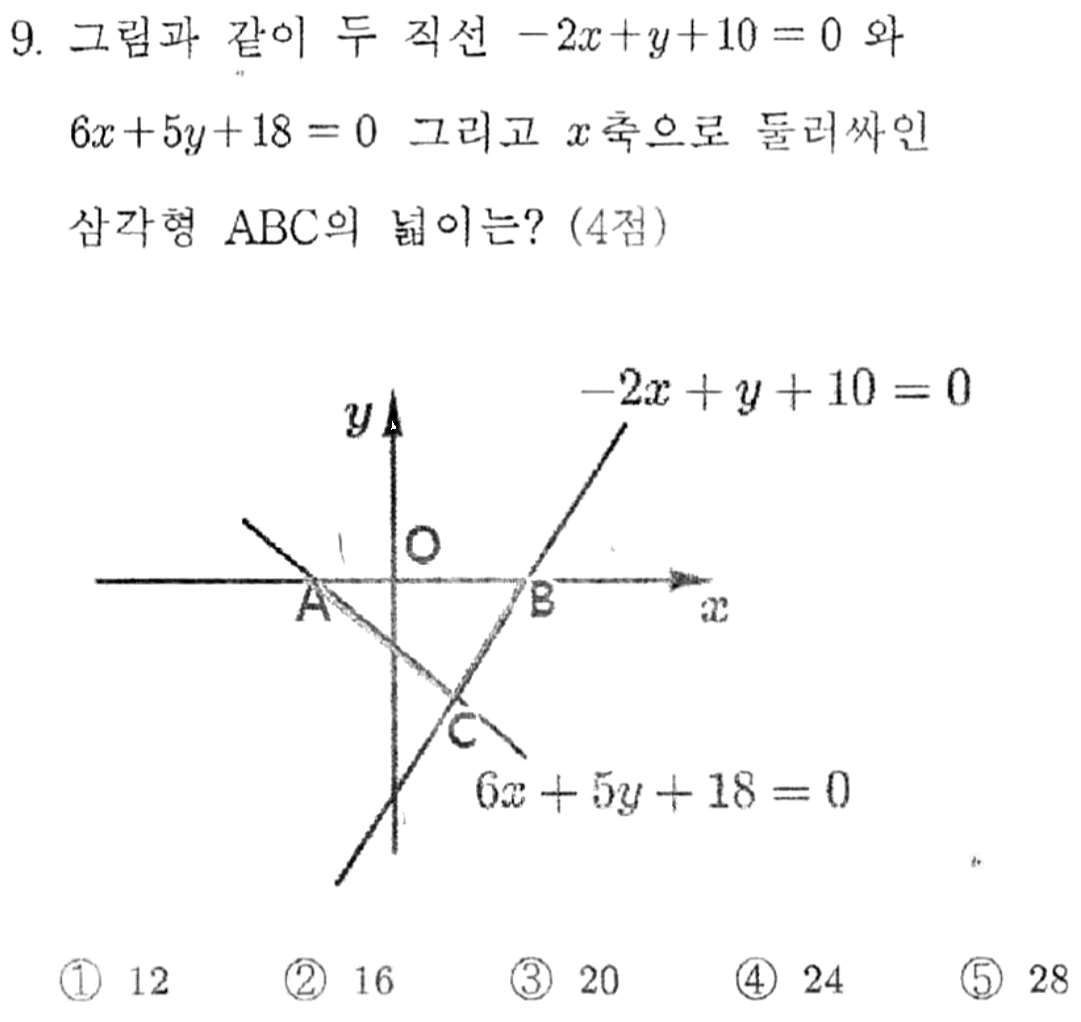 문제9번