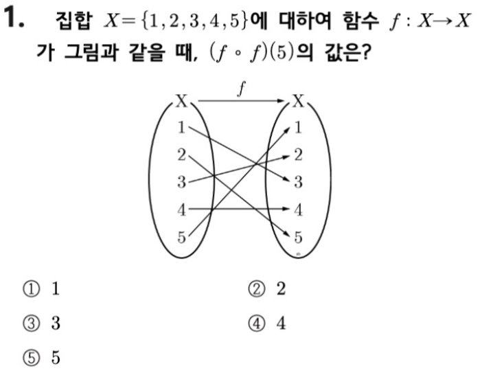 내신기출 문제1번