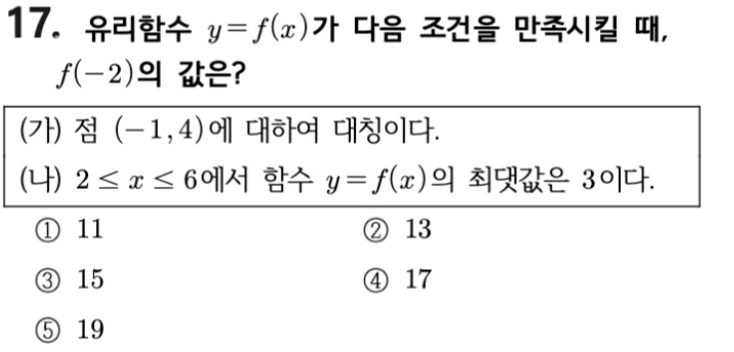 내신기출 문제17번
