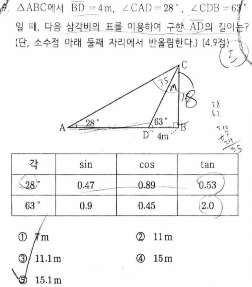 문제9번