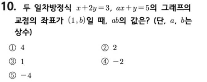문제10번