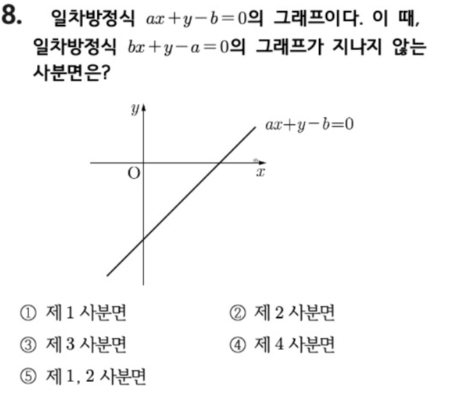 문제8번