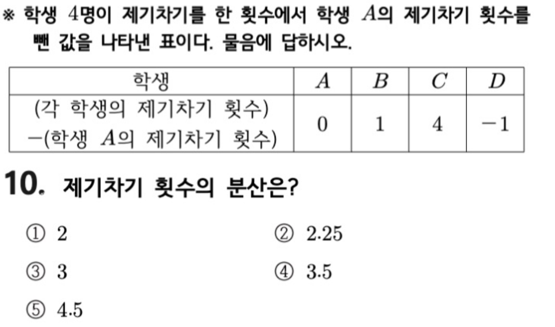 문제10번