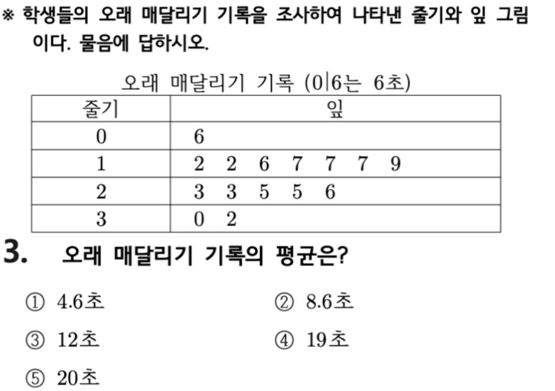 문제3번