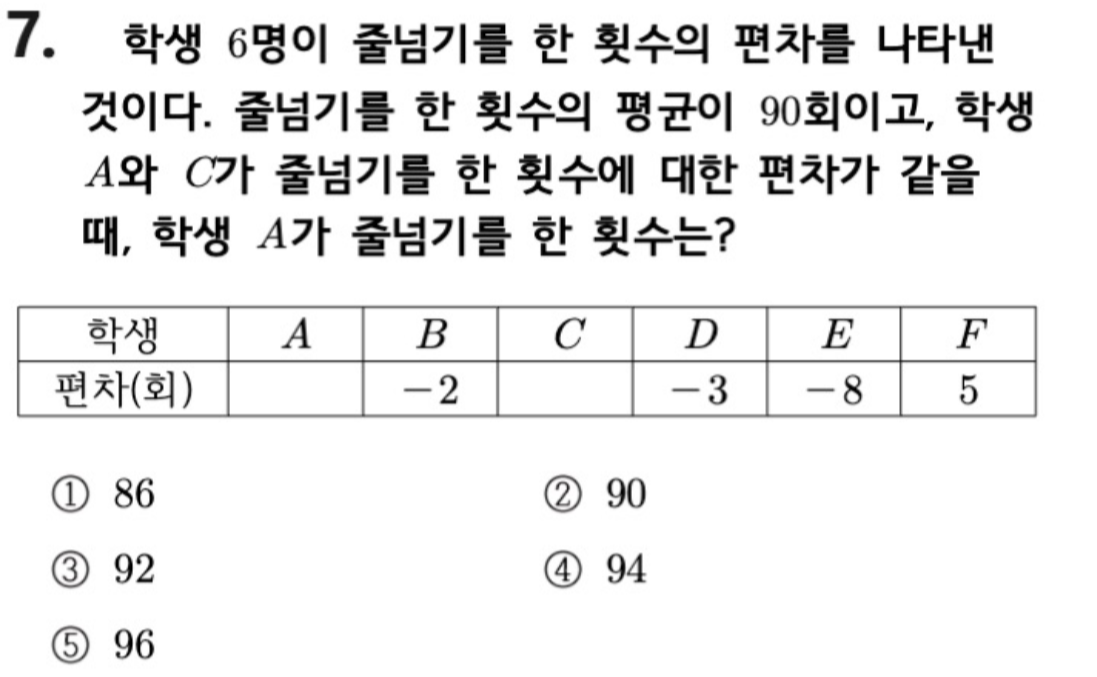 문제7번