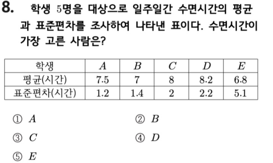 문제8번