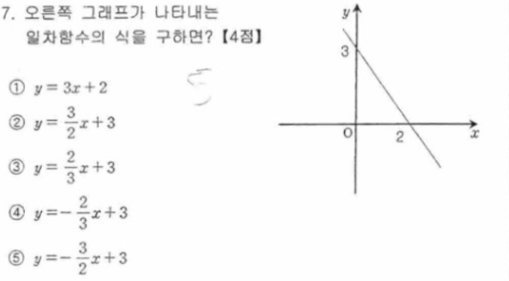 문제7번