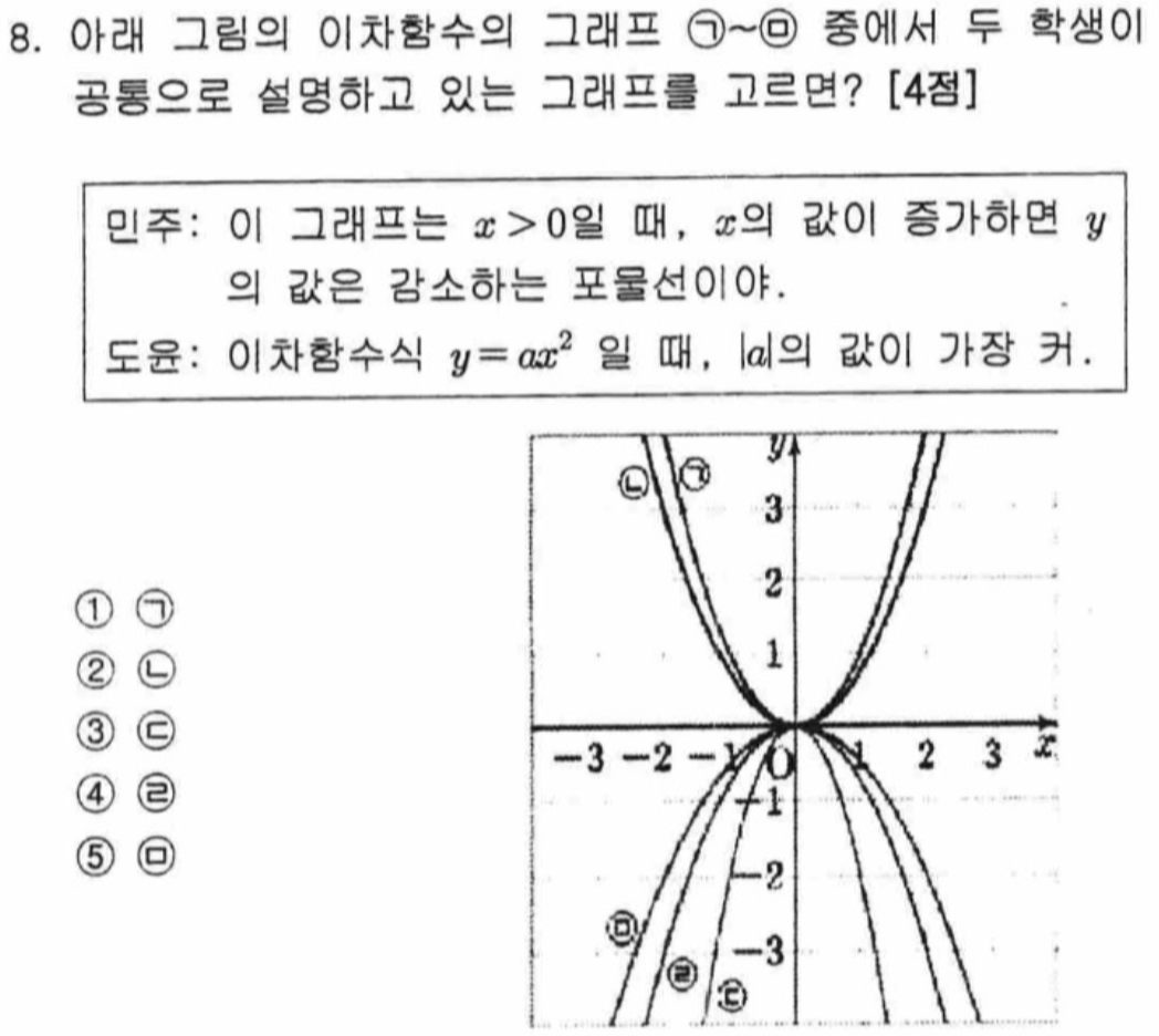 문제8번