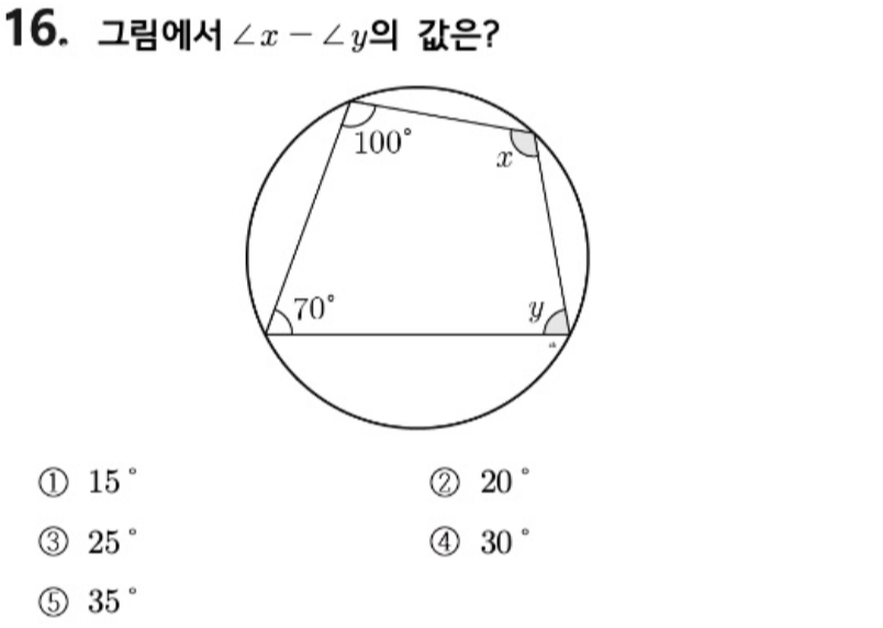 내신기출 문제16번