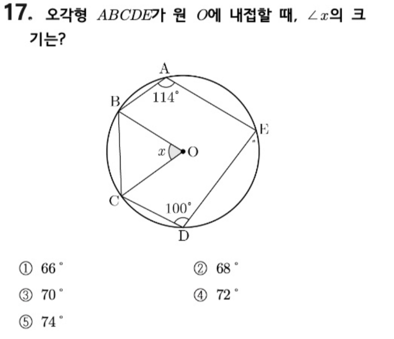 내신기출 문제17번