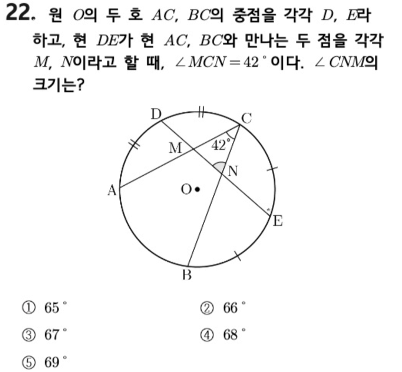 내신기출 문제22번