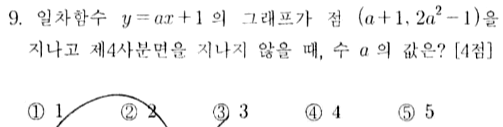 문제9번
