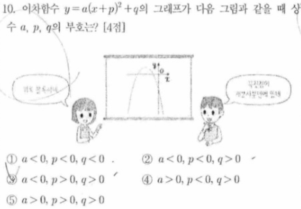 문제10번