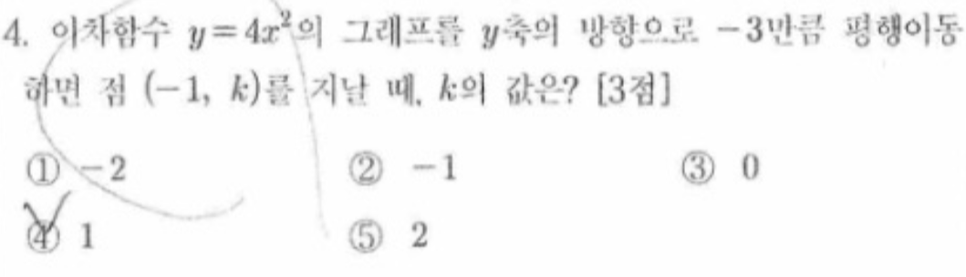 문제4번