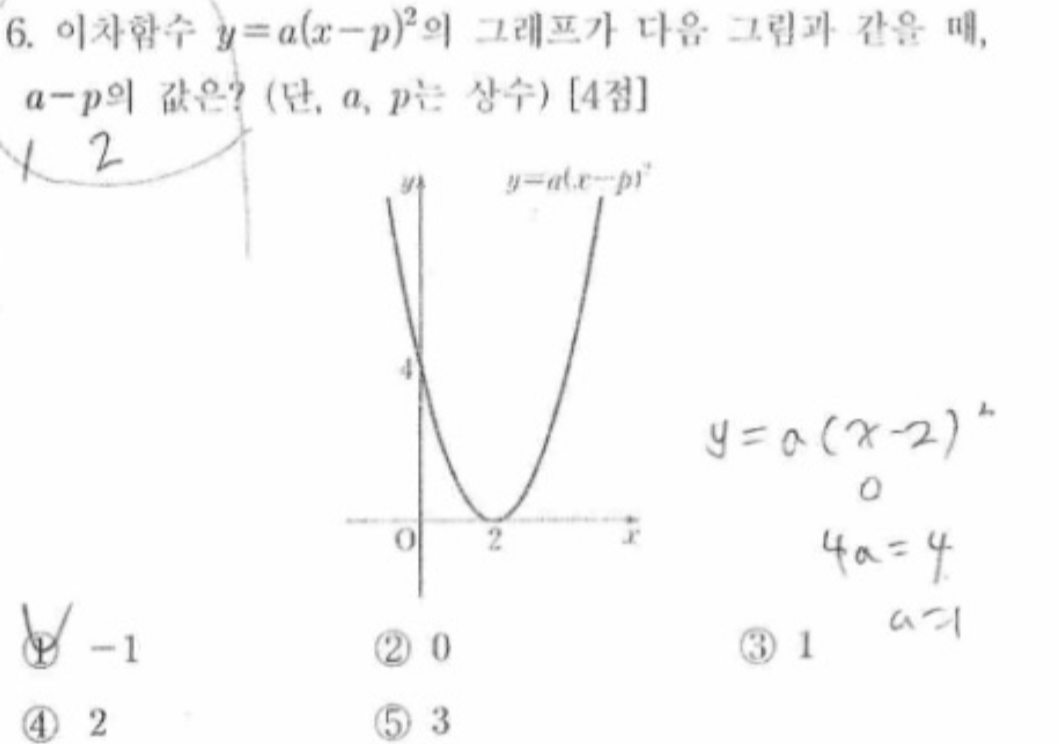 문제6번