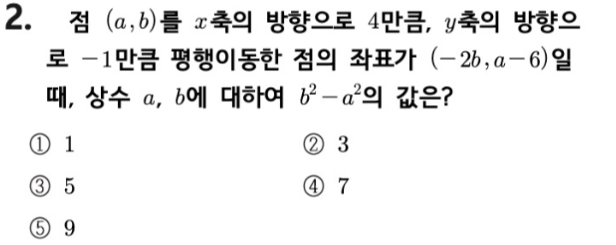 문제2번