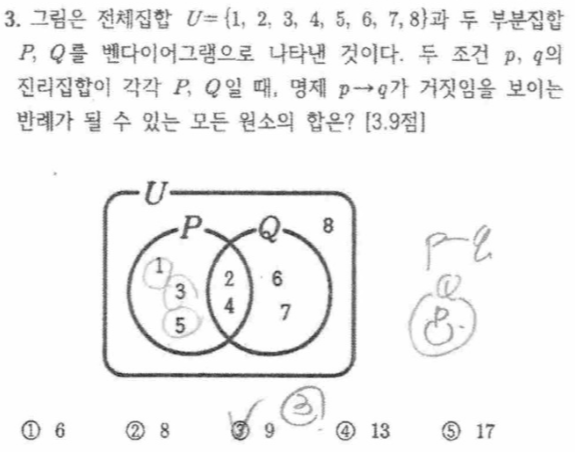 문제3번