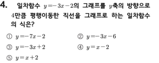 문제4번