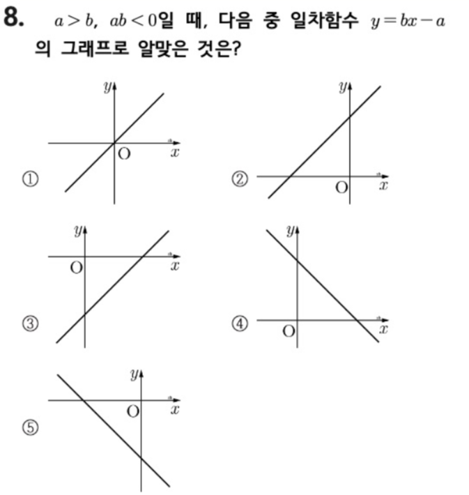 문제8번