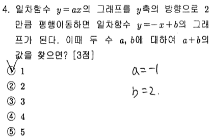 문제4번