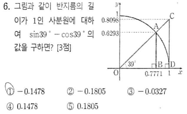 문제6번