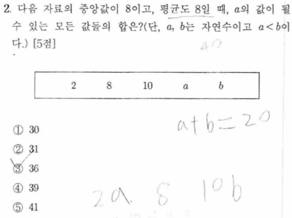 문제2번