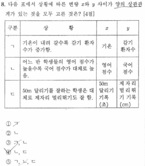 문제8번