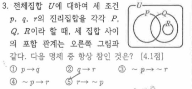 문제3번