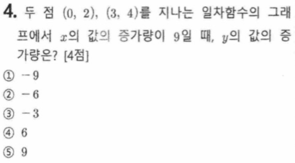 문제4번