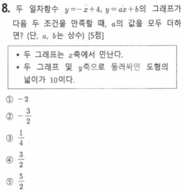 문제8번