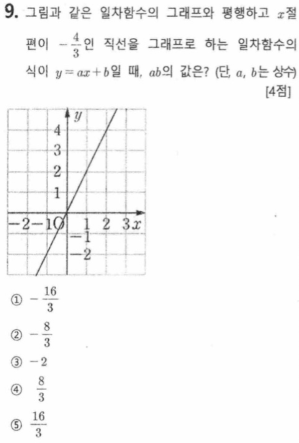 문제9번