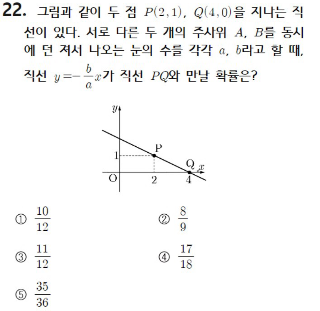 내신기출 문제22번
