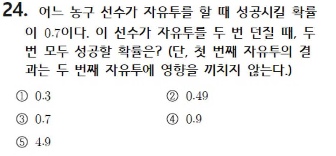 내신기출 문제24번